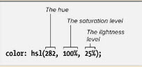 HSL_Explanation